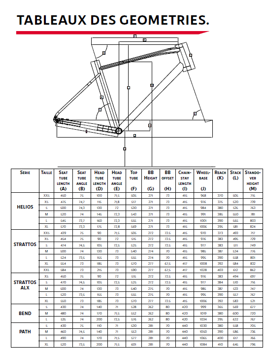 Tambora Bend R7 Polygon